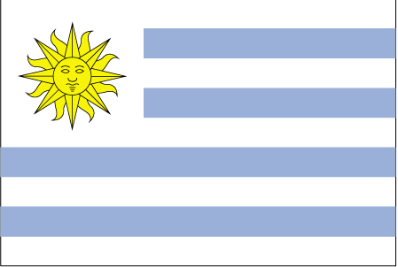 parcels packages delivery Uruguay